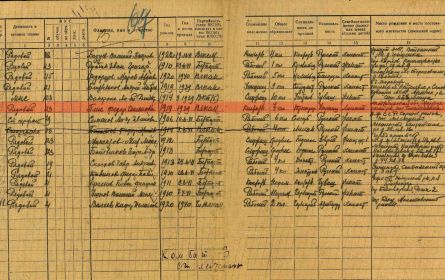 Список из ВПП от 08.11.1941