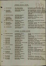 Приказ подразделения №: 8/н от: 13.02.1945 Издан: 6 акп РГК 1 Белорусского фронта Архив: ЦАМО Фонд: 33 Опись: 686196 Ед.хранения: 865 № записи: 23648874