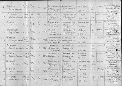Список освобожденных из плена -окружения