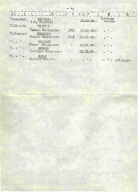 75 номер в списках захороненных