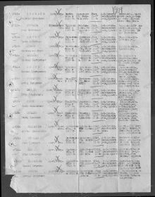 Из списка о безвозвратных боевых потерях, страница 36