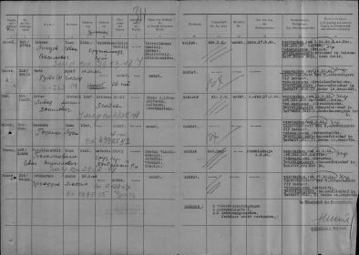 ЦАМО Номер фонда ист. информации 58 Номер описи ист. информации 977531 Номер дела ист. информации 72