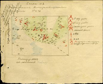 Схема расположения мотострелкового батальона 82 тбр 29.06.1942г, составлена за три дня до гибели Боткина М.И.