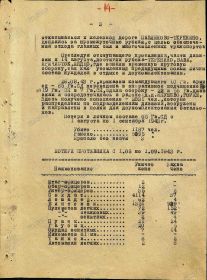 Формуляр 65 Гвардейской стрелковой дивизии с 1 июля по 1 октября 1943 года, лист 3