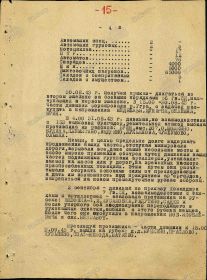 Формуляр 65 Гвардейской стрелковой дивизии с 1 июля по 1 октября 1943 года, лист 4