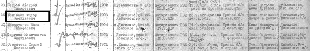 Похоронка