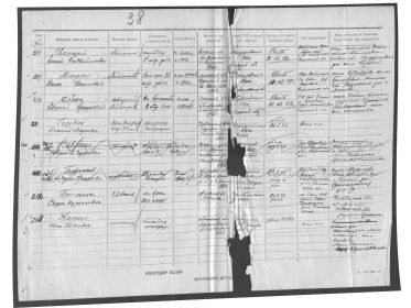 АРХИВНЫЕ ДОКУМЕНТЫ