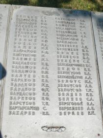 Списки, погибших за высоту