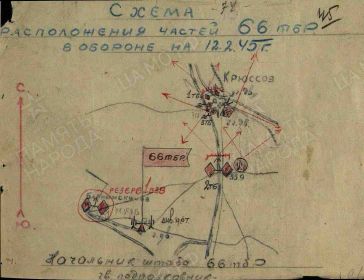 Схема боя 12 февраля 1945