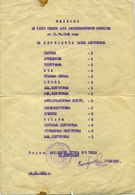Выписка из листа оценок акта экзаменационной комиссии от 15.04.1943 года на Берснева П.А.