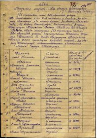 Акт о награждении медалью "За оборону Ленинграда", с. 1
