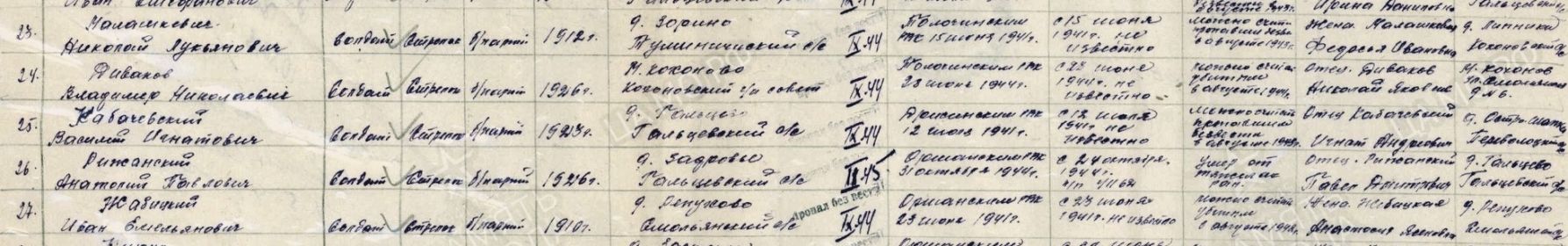 Донесение Кохоновского РВК Витебской обл. № 25160 от 28.04.1948.