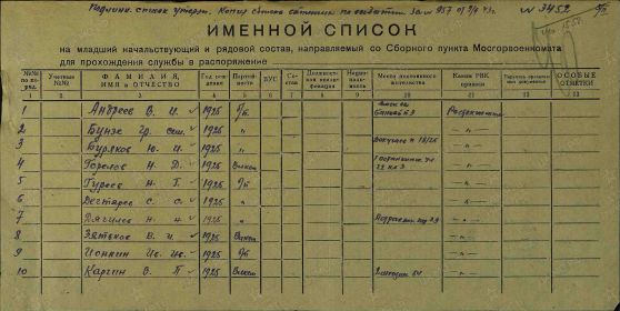 Призывной список от 09.02.1943 г. - с.1 (Призван г. Мосва, Дзержинский р-он)