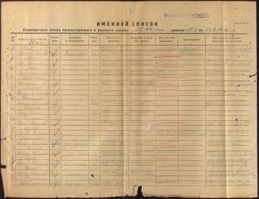 Именной список безвозвратных потерь... 647-го стрелкового полка с 18 по 24.09.42 г., лист 1, строка 3.
