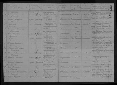 №22 Богомазов Г.С. Донесение о безвозвратных потерях №4226 от 13.02.1943 упр. 31 гв. мсбр