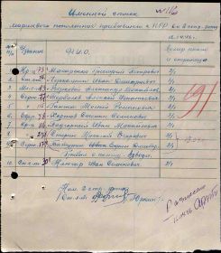 Именной список с ВПП от 12.04.1946г