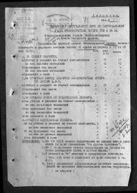 Донесения о безвозвратных потерях Дата донесения: 29.05.1943 Название части: 16 А