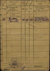 Список с ВПП от 18.08.1945г с направлением в госпиталь