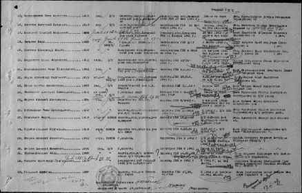 Послевоенный список безвозвратных потерь от 12.11.1947г