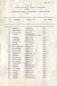Список к учетной карточке №3 воинского захоронения в городе Ровно