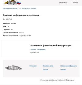 Сводная информация о человеке