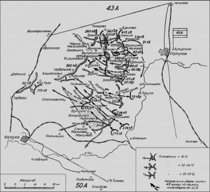 положение 194 С.Д с 22 по 30 декабря 1941г.