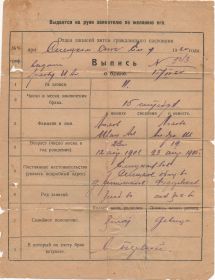 Свидетельство о браке 1924 г. стр. 1