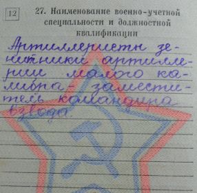 Специальность и должность