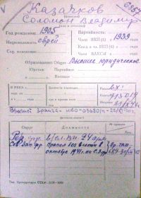 карточка