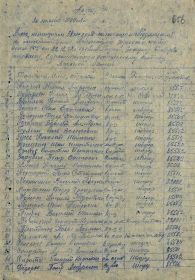 медаль За оборону Ленинграда-20.11.1944г.