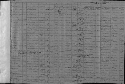 Документ, уточняющий потери № 20256 от 06.03.1947
