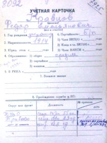 учетная карточка
