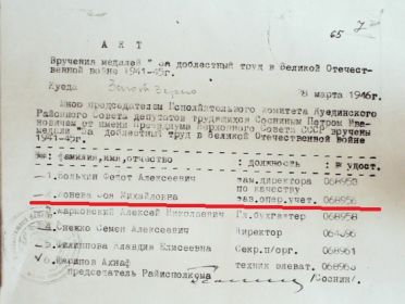 Акт вручения медалей За доблестный труд в Великой Отечественной войне 1941-1945гг.