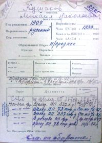 учетная карточка
