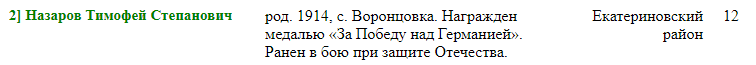 Данные о Назарове ТС в Книге памяти Саратовской  области