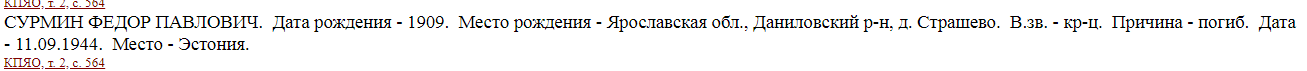 Данные Книги Памяти Ярославской области