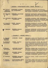 Приказ № 036н командующего артиллерией 70 Армии 2 БФ  от 06.06.45г (стр. 7)