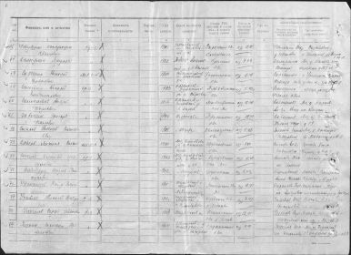 Именной список пропавших без вести от 11.06.1946 года (страница с данными Федуленко К.И.)