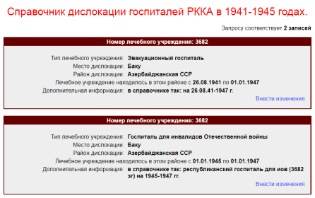 Справочник дислокации госпиталей РККА в 1941-1945 годах (http://www.soldat.ru/hospital.html)