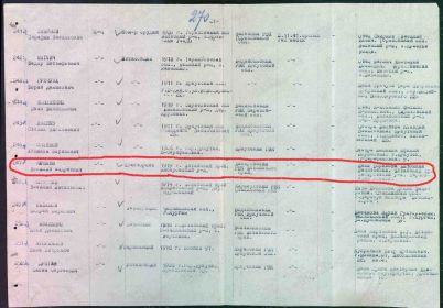 Выписка из списка безвозвратных потерь 25.10.1941-30.11.1941г 82 мсд