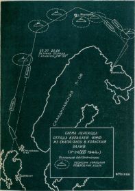 Схема перехода отряда советского ВМФ из Скапа Флоу в Кольский залив. 1944 год.