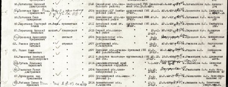 Донесение о безвозвратных потерях №59 Пирипалов Григорий Ильич 1911; пулеметчик; Алтайский край; 24.03.1942; 29.1.1943; Кузнецова Е.Г.; ул.Тактагула 153