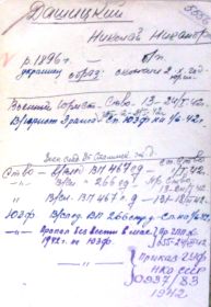 учетная карточка