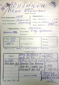 учетная карточка