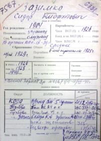 учетная карточка