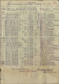 Список направляемых  в 195  запасной Валдайский полк, 32 в списке, мой дедушка