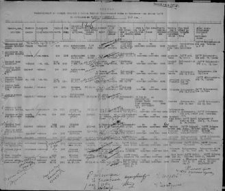 Список военнослужащих не имеющих известий в период ВОВ по Нуримановскому району  БАССР по состоянию на 30 июня 1947 г.