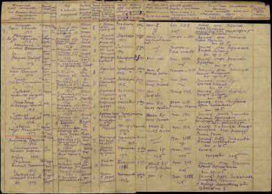 Список рядового и сержантского состава, отправленных на армейских курсы младших лейтенантов. 10 сентября 1943 г.