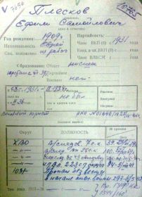учетная карточка