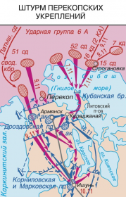 Штурм Перекопских укреплений в 1920 году